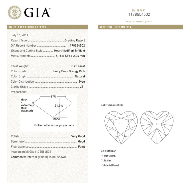 0.23ct 4.15x3.96x2.04mm GIA VS1 Fancy Deep Orangy Pink Heart Brilliant 🇦🇺 24121-01