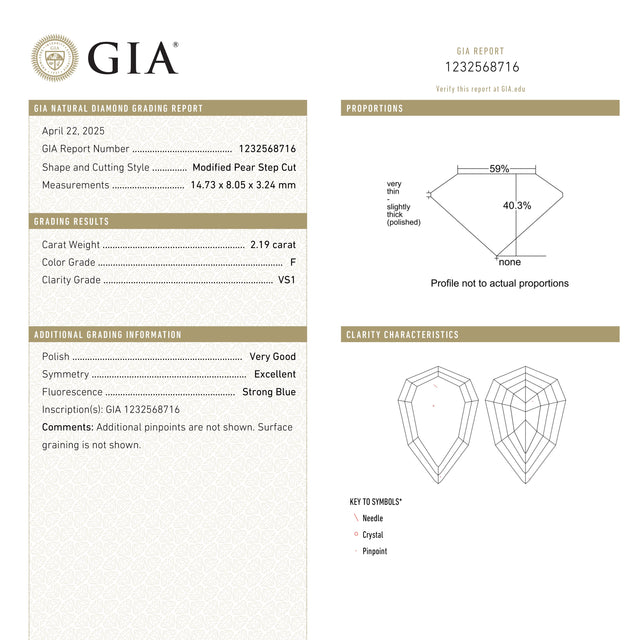 2.19ct 14.71x8.05x3.24mm GIA VS1 F Geo Pear Step Cut 27414-01