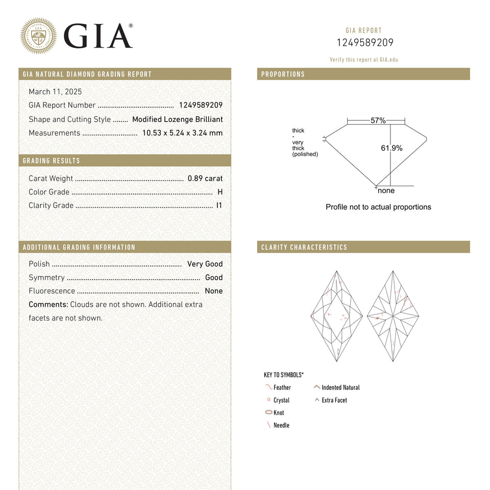 0.89ct 10.53x5.24x3.24mm GIA I1 H Lozenge Brilliant 26171-01