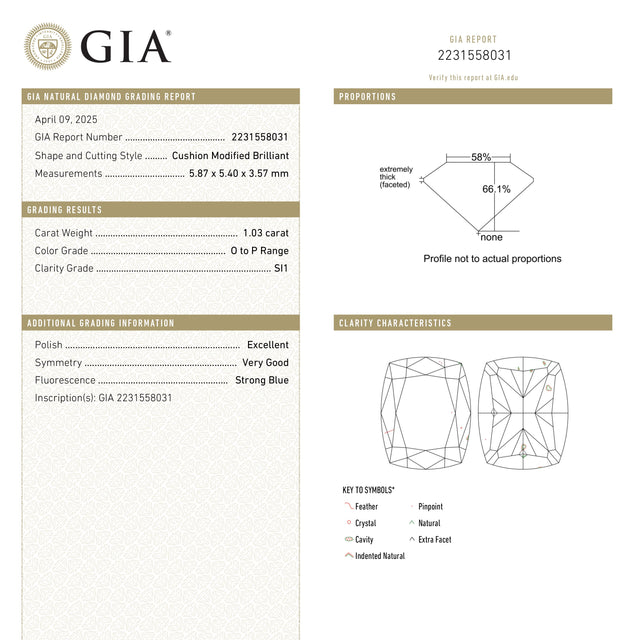 1.03ct 5.87x5.40x3.57mm GIA SI1 O-P Cushion Brilliant 🇦🇺 24114-01