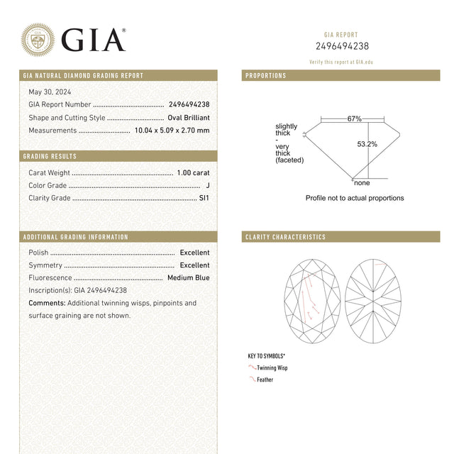 IN SHOP _ 1.00ct 10.04x5.09x2.70mm GIA SI1 J Modern Antique Oval Brilliant 25923-01