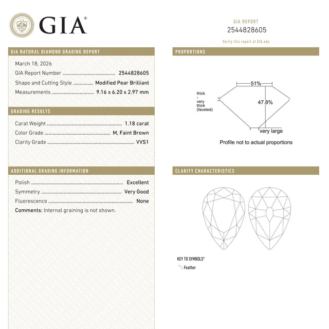 1.18ct 9.16x6.20x2.97mm GIA VVS1 M Pear Brilliant 28022-01
