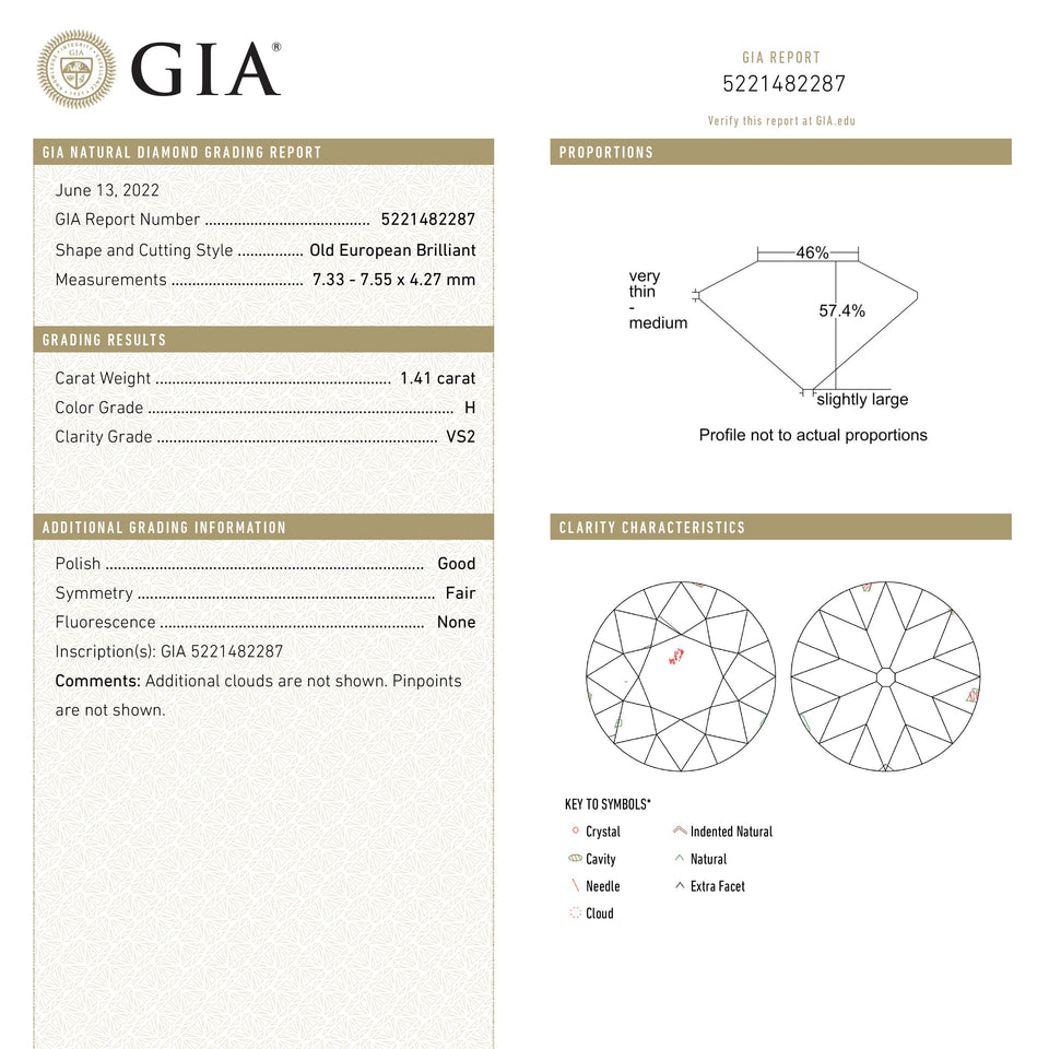 1.41ct 7.55x7.33x4.27mm GIA VS2 H Antique Old European Cut 22460-01