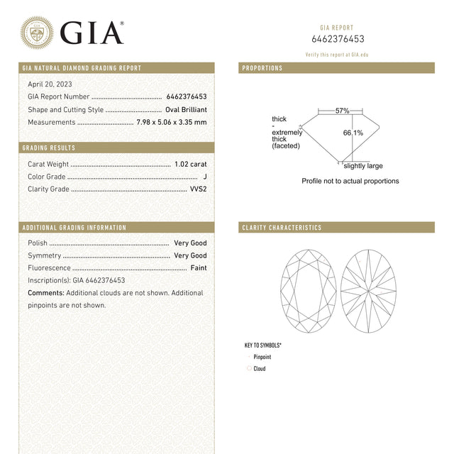 IN SHOP _ 1.02ct 7.98x5.06x3.35mm GIA VVS2 J Modern Antique Oval 26747-02