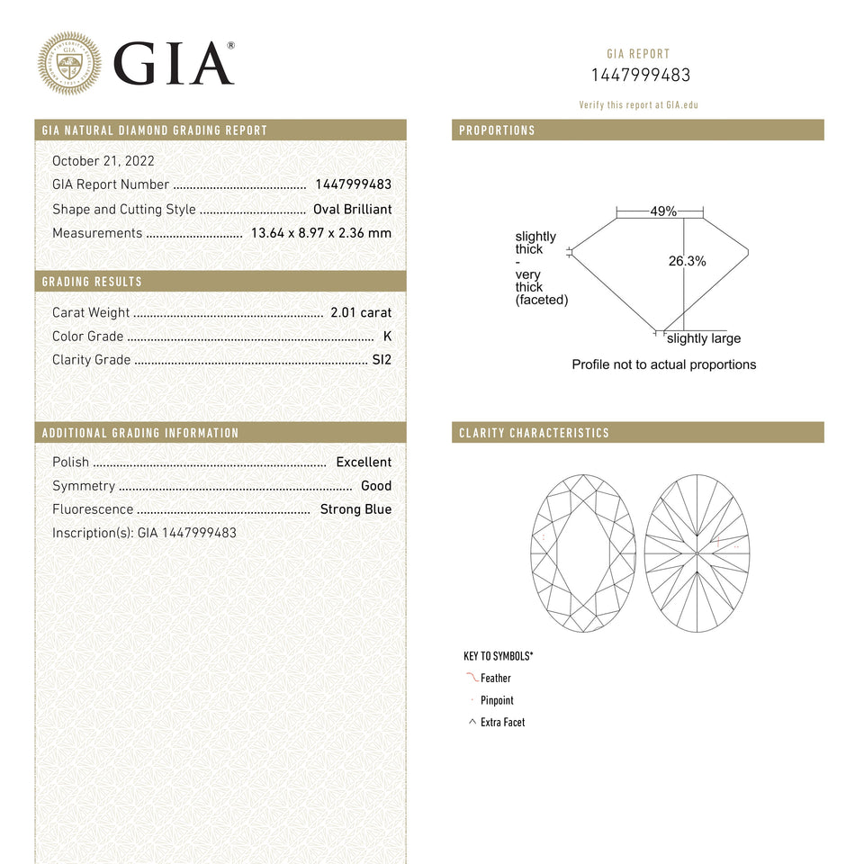 2.01ct 13.64x8.97x2.36mm GIA SI2 K Modern Antique Lozenge Brilliant 24279-01