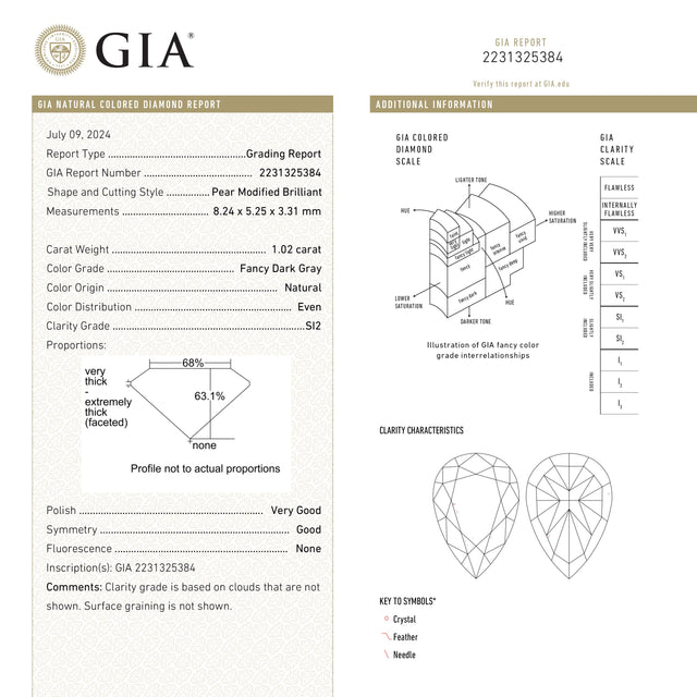 1.02ct 8.24x5.25x3.31mm GIA SI2 Fancy Grey Pear Brilliant 26129-01