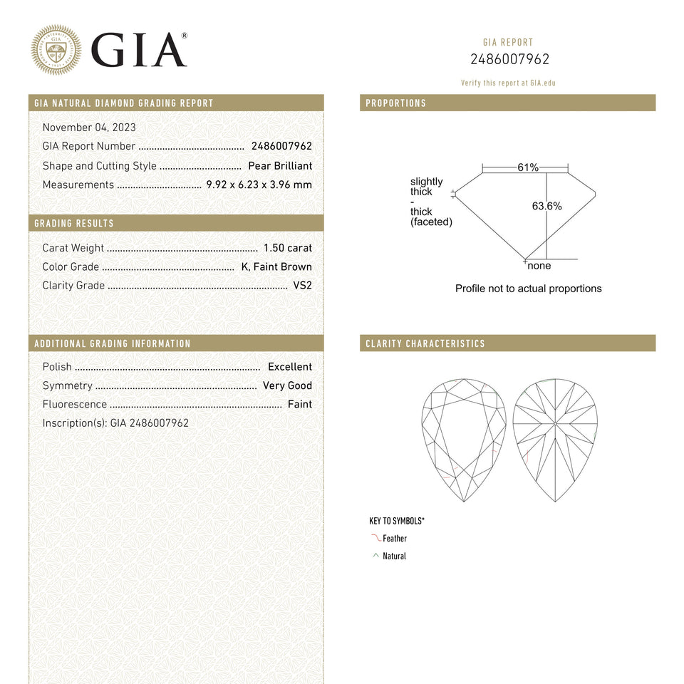 1.50ct 9.92x6.23x3.96mm GIA VS2 K Pear Brilliant 🇨🇦 25218-01