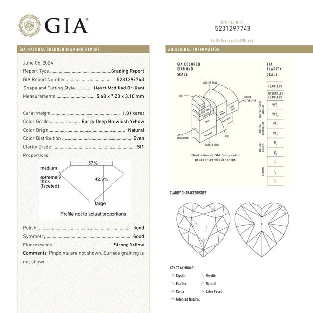 1.01ct 5.68x7.23x3.10mm GIA SI1 Fancy Deep Brownish Yellow Heart Brilliant 28350-01