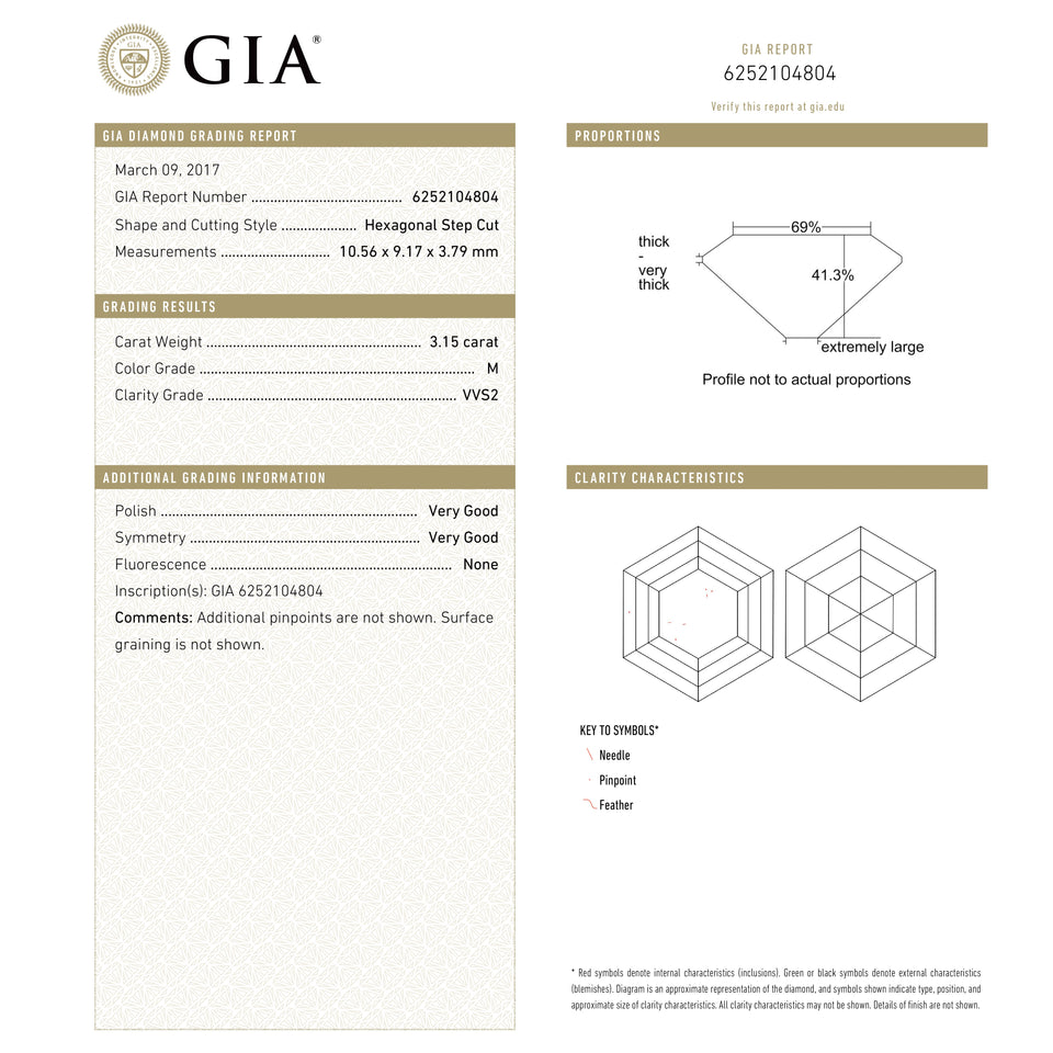 3.15ct 10.56x9.17x3.79mm GIA M VVS2 Hexagon Step Cut 23430-01