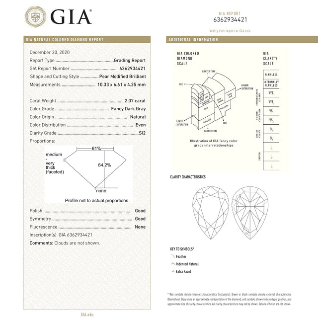2.07ct 10.33x6.61x4.25mm GIA SI2 Fancy Dark Grey Pear Brilliant 19549-01