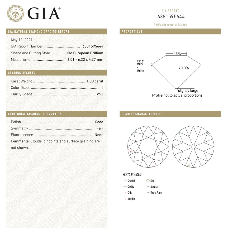 1.03ct 6.01x6.33x4.37mm GIA VS2 I Antique Old European Cut 19793-01