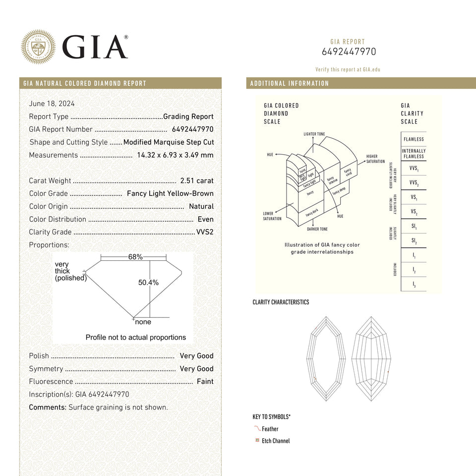 2.51ct 14.29x6.92x3.49mm GIA VVS2 Fancy Light Yellow-Brown Geo Marquise Step Cut 25343-01 🇨🇦