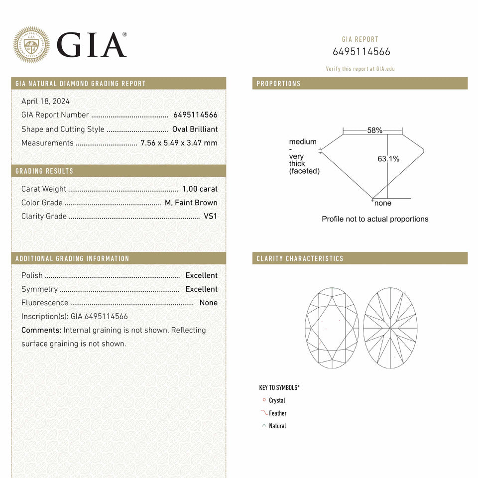 1.00ct 7.56x5.49x3.47mm GIA VS1 M Oval Brilliant 25684-01