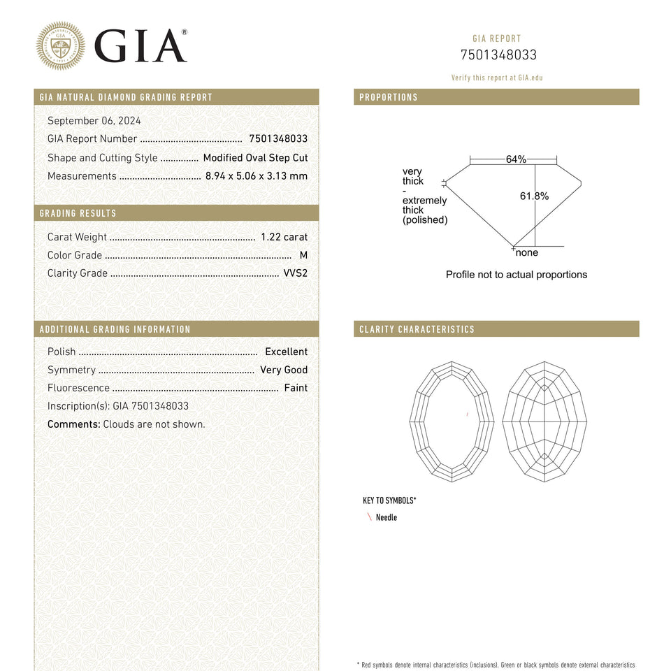 1.22ct 8.94x5.06x3.13mm GIA VVS2 M Geo Oval Step Cut 🇨🇦 25789-01