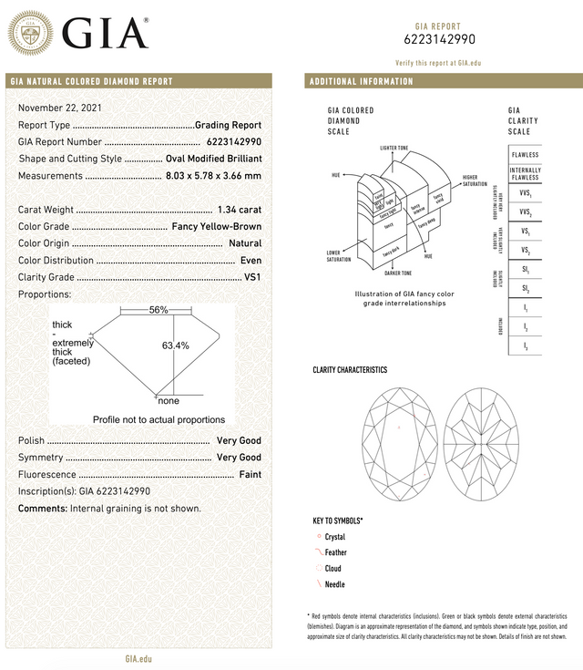 IN SHOP _ 1.34ct 8.03x5.78x3.66mm Oval Brilliant Cut Champagne Diamond GIA VS1
